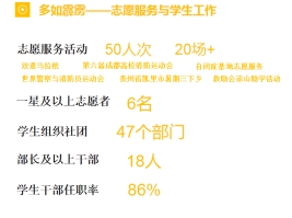 美狮贵宾会